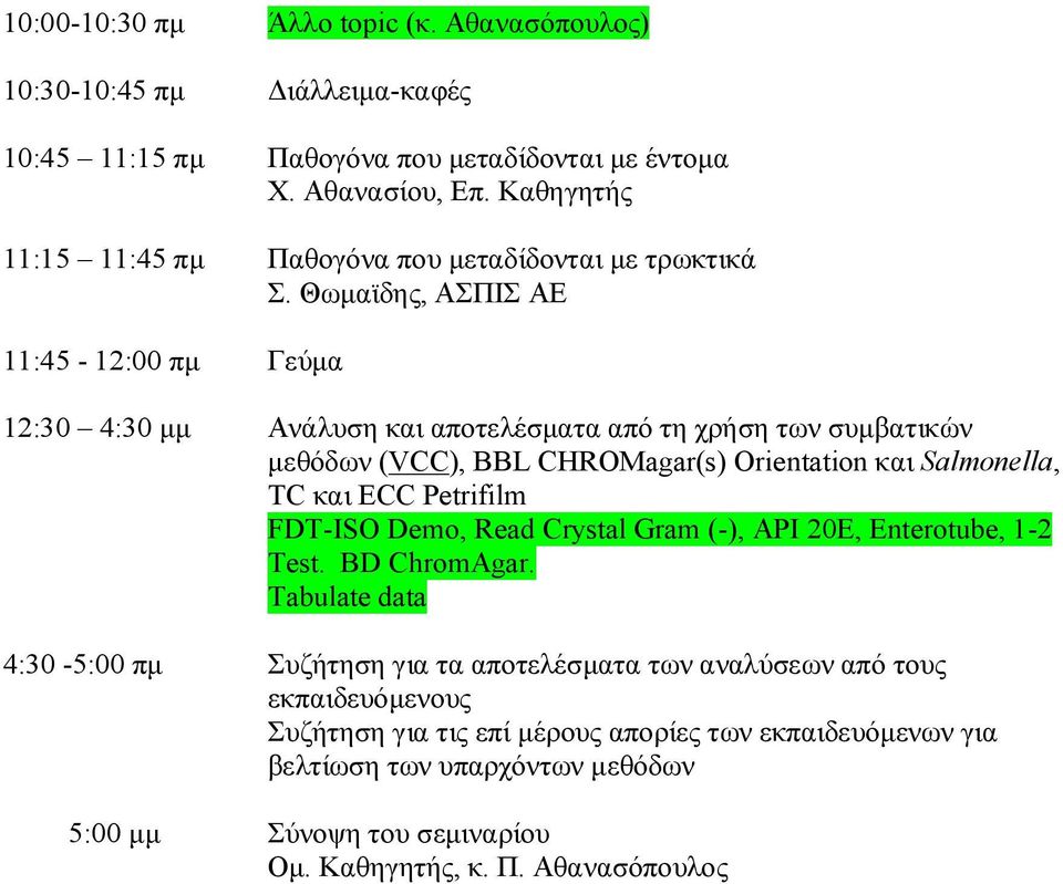 Θωμαϊδης, ΑΣΠΙΣ ΑΕ 11:45-12:00 πμ Γεύμα 12:30 4:30 μμ Ανάλυση και αποτελέσματα από τη χρήση των συμβατικών μεθόδων (VCC), BBL CHROMagar(s) Orientation και Salmonella, TC και ECC