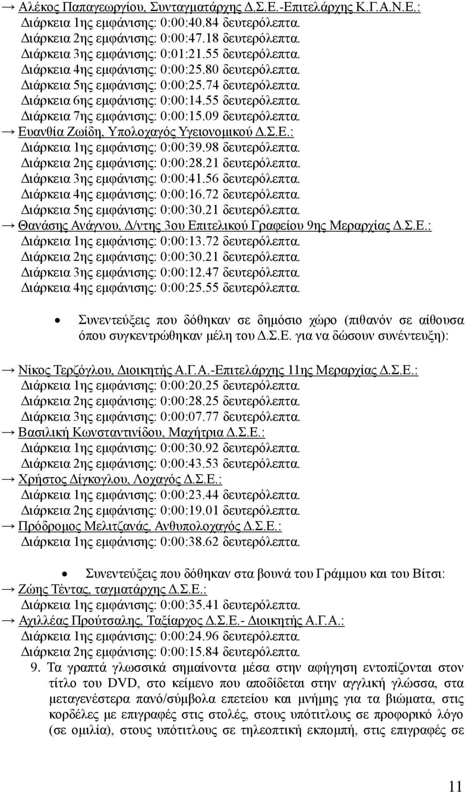 09 δεπηεξόιεπηα. Δπαλζία Εσίδε, Τπνινραγόο Τγεηνλνκηθνύ Γ..Δ.: Γηάξθεηα 1εο εκθάληζεο: 0:00:39.98 δεπηεξόιεπηα. Γηάξθεηα 2εο εκθάληζεο: 0:00:28.21 δεπηεξόιεπηα. Γηάξθεηα 3εο εκθάληζεο: 0:00:41.