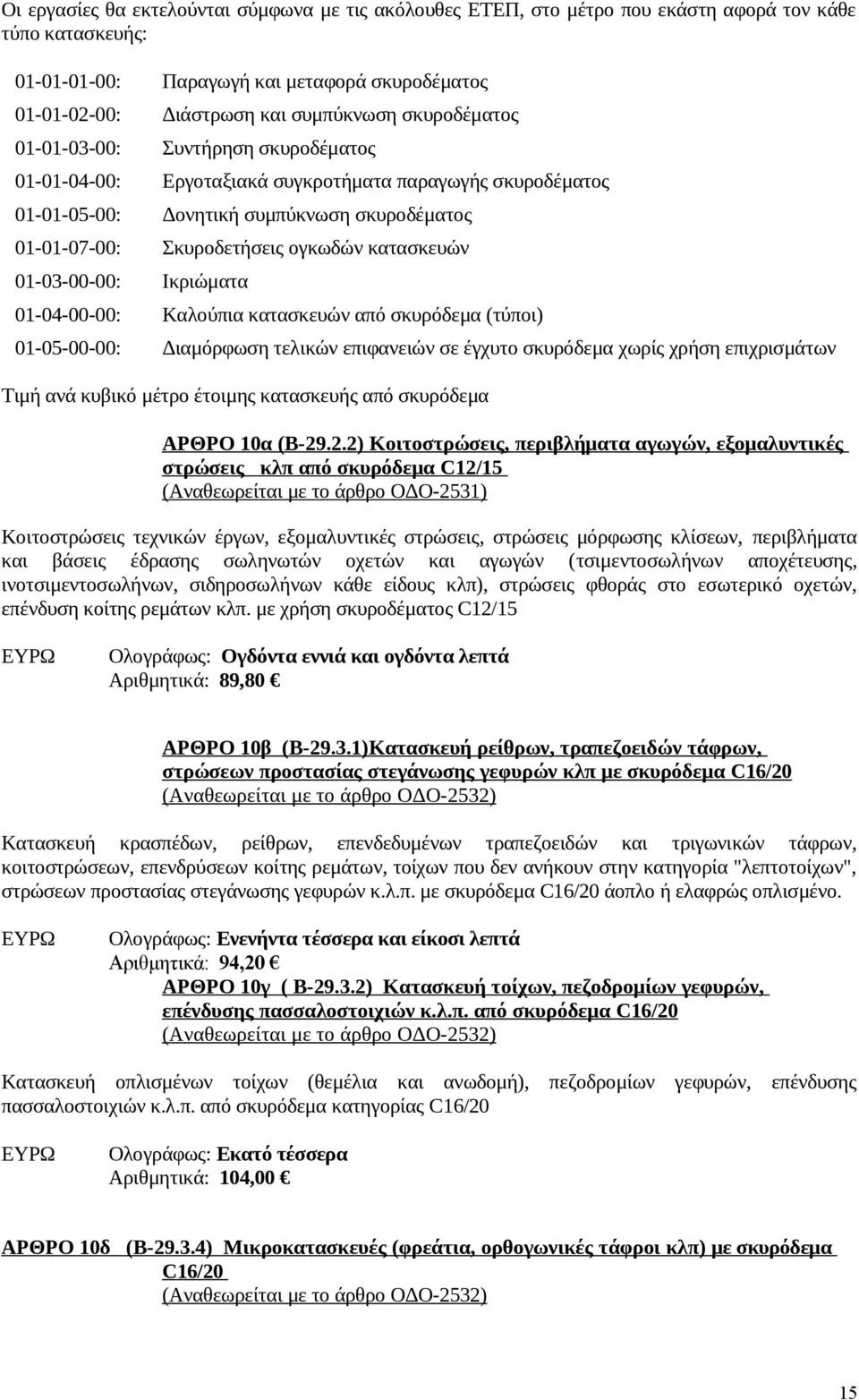 κατασκευών 01-03-00-00: Ικριώματα 01-04-00-00: Καλούπια κατασκευών από σκυρόδεμα (τύποι) 01-05-00-00: Διαμόρφωση τελικών επιφανειών σε έγχυτο σκυρόδεμα χωρίς χρήση επιχρισμάτων Τιμή ανά κυβικό μέτρο