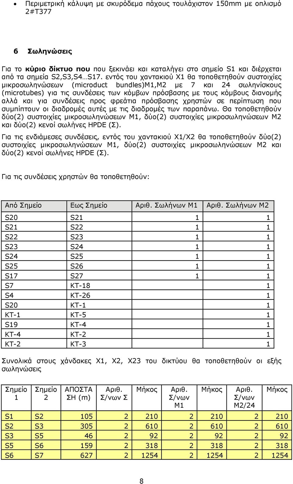 για συνδέσεις προς φρεάτια πρόσβασης χρηστών σε περίπτωση που συμπίπτουν οι διαδρομές αυτές με τις διαδρομές των παραπάνω.