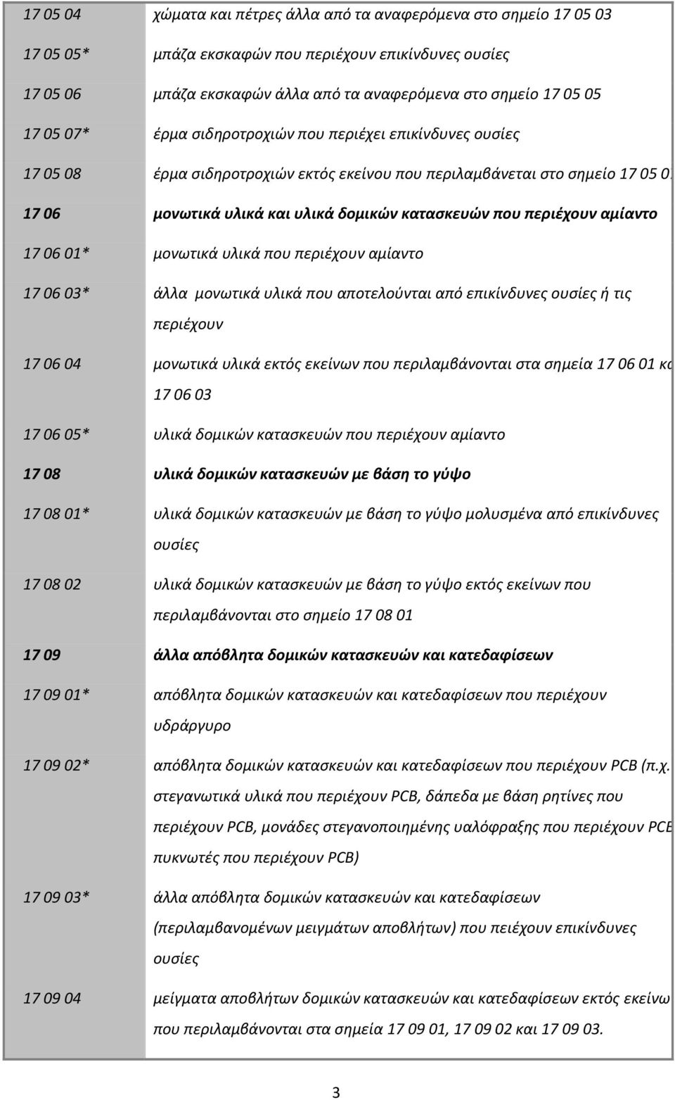 περιέχουν αμίαντο 17 06 01* μονωτικά υλικά που περιέχουν αμίαντο 17 06 03* άλλα μονωτικά υλικά που αποτελούνται από επικίνδυνες ουσίες ή τις περιέχουν 17 06 04 μονωτικά υλικά εκτός εκείνων που