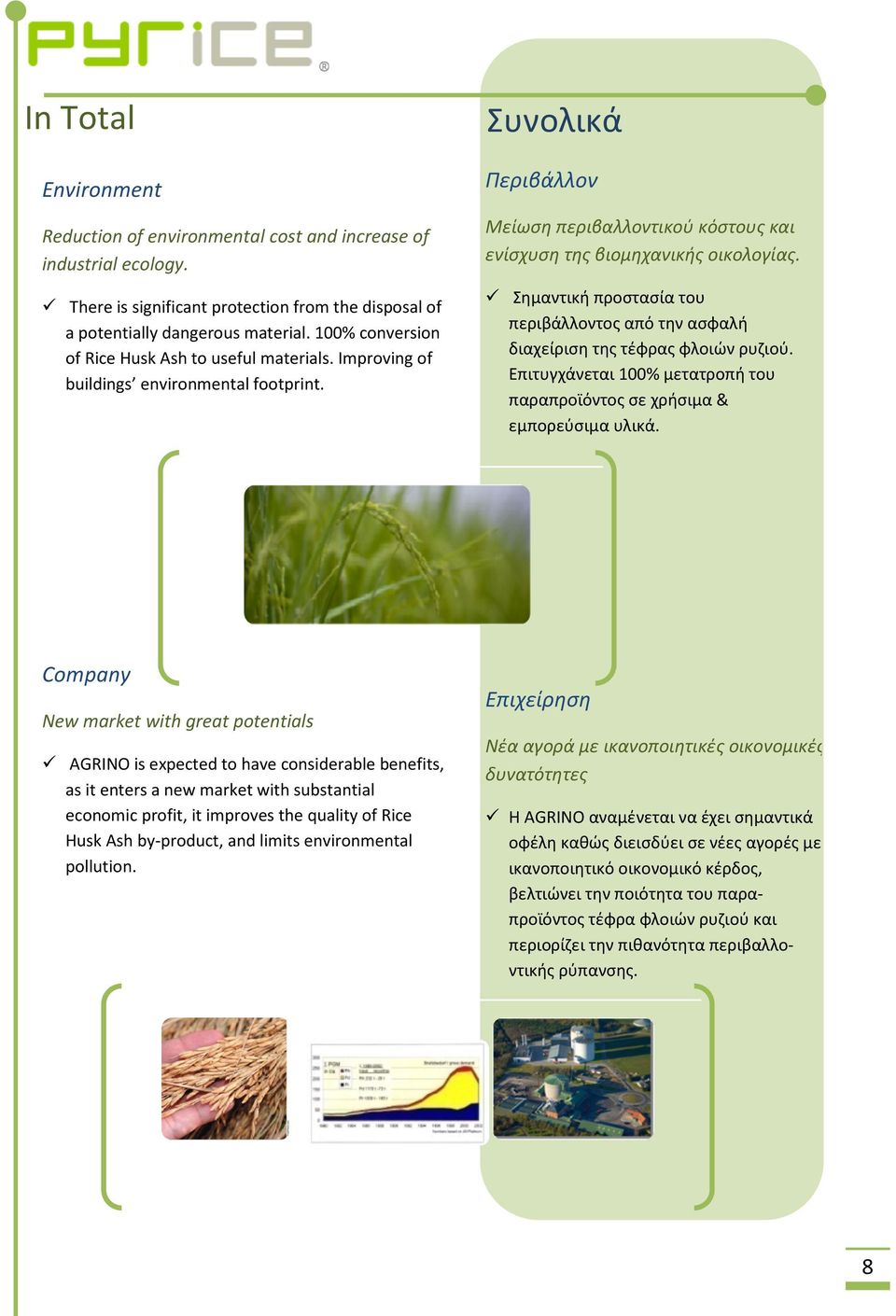 Σημαντική προστασία του περιβάλλοντος από την ασφαλή διαχείριση της τέφρας φλοιών ρυζιού. Επιτυγχάνεται 100% μετατροπή του παραπροϊόντος σε χρήσιμα & εμπορεύσιμα υλικά.