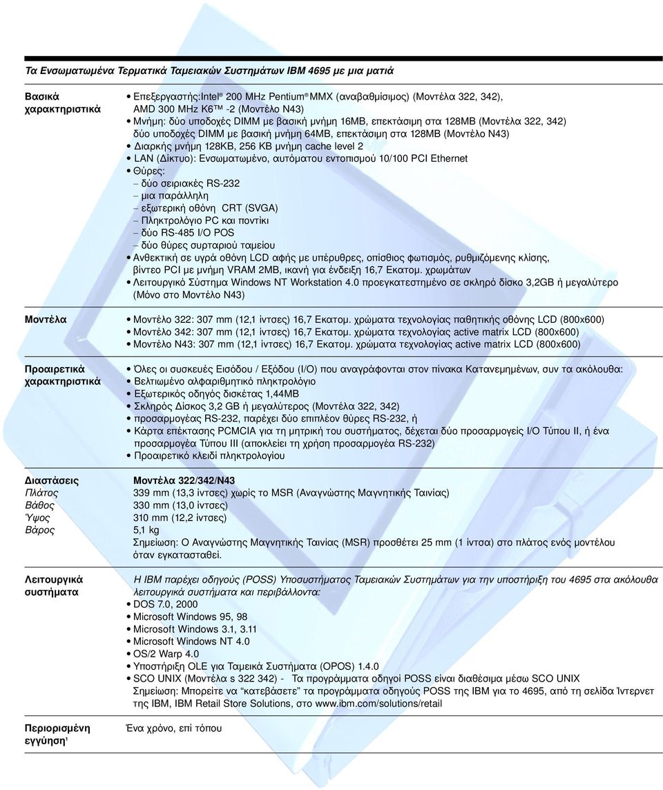 cache level 2 LAN ( ίκτυο): Ενσωµατωµένο, αυτόµατου εντοπισµού 10/100 PCI Ethernet Θύρες: δύο σειριακές RS-232 µια παράλληλη εξωτερική οθόνη CRT (SVGA) Πληκτρολόγιο PC και ποντίκι δύο RS-485 Ι/Ο POS