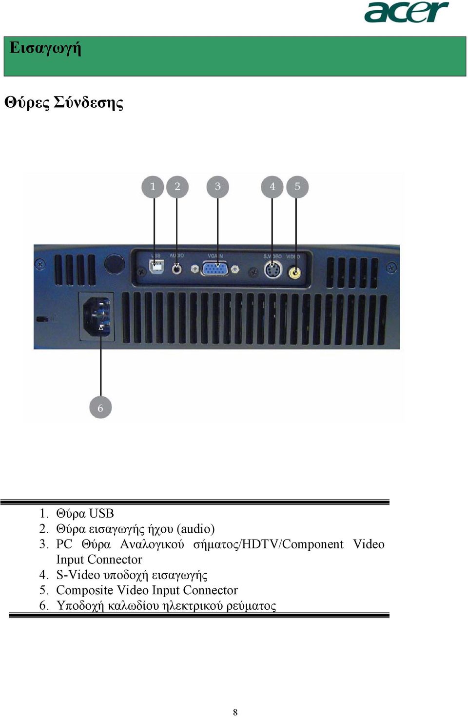 PC Θύρα Αναλογικού σήµατος/hdtv/component Video Input