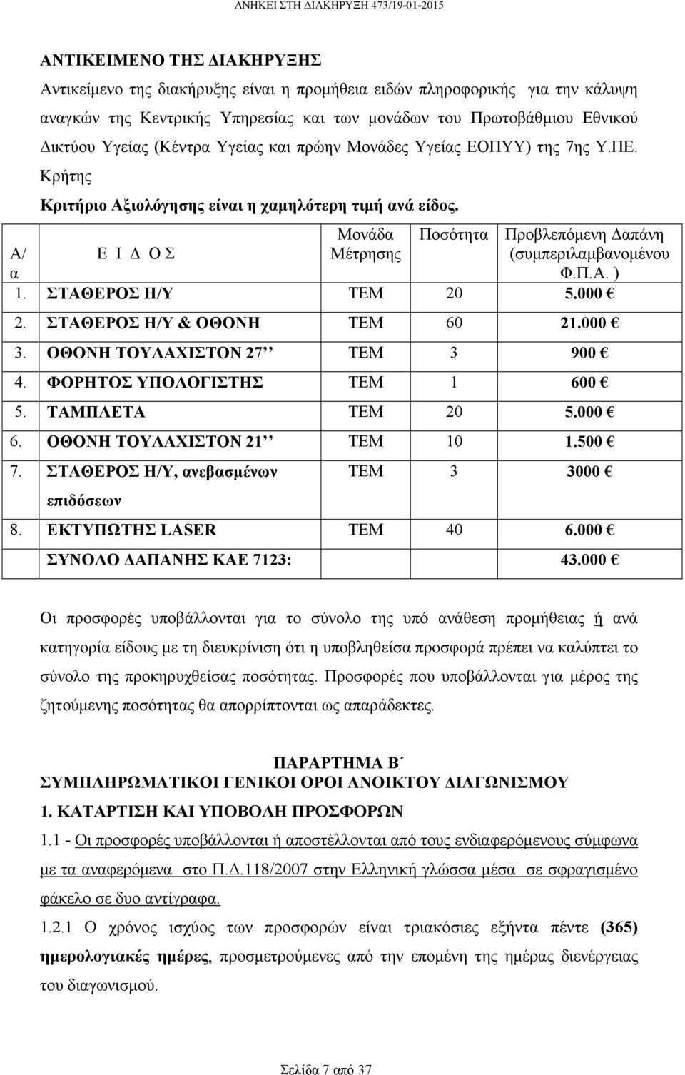 ΣΤΑΘΕΡΟΣ Η/Υ ΤΕΜ 20 5.000 2. ΣΤΑΘΕΡΟΣ Η/Υ & ΟΘΟΝΗ ΤΕΜ 60 21.000 3. ΟΘΟΝΗ ΤΟΥΛΑΧΙΣΤΟΝ 27 ΤΕΜ 3 900 4. ΦΟΡΗΤΟΣ ΥΠΟΛΟΓΙΣΤΗΣ ΤΕΜ 1 600 5. ΤΑΜΠΛΕΤΑ ΤΕΜ 20 5.000 6. ΟΘΟΝΗ ΤΟΥΛΑΧΙΣΤΟΝ 21 ΤΕΜ 10 1.500 7.