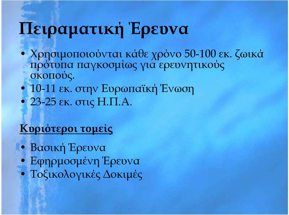 10-11 εκ. στην Ευρωπαϊκή Ένωση 23-25 εκ. στις Η.Π.Α.