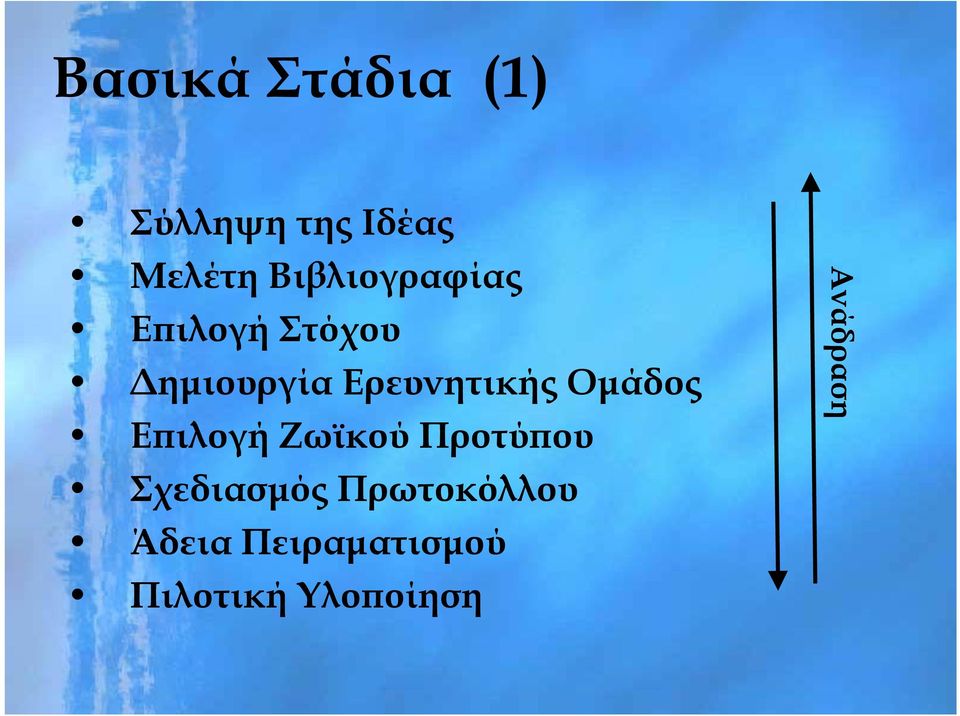 Ερευνητικής Ομάδος Επιλογή Ζωϊκού Προτύπου