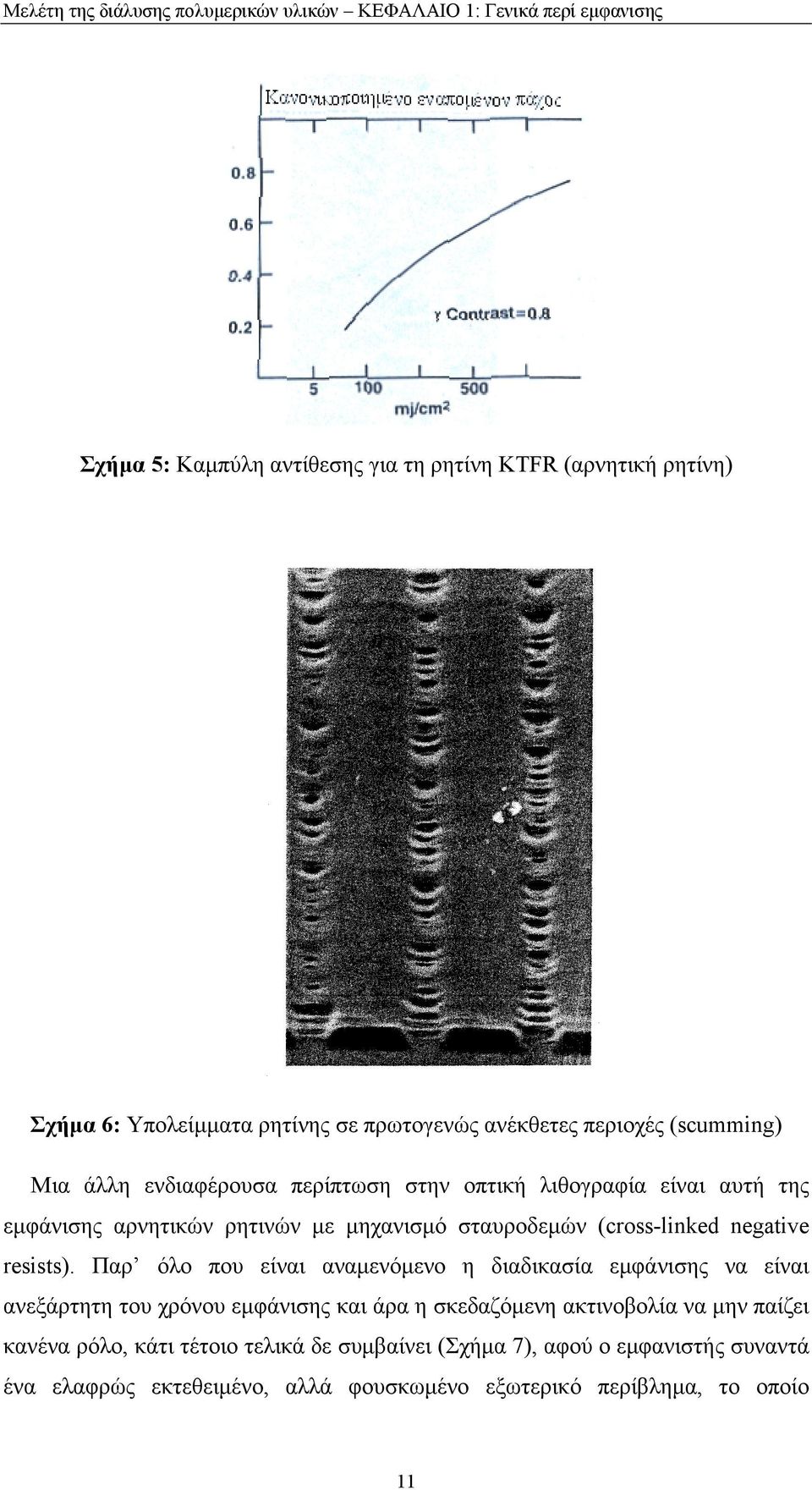 σταυροδεμών (cross-liked egative resists).