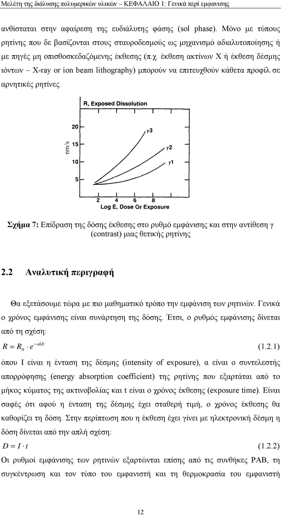 Σχήμα 7: Επίδραση της δόσης έκεσης στο ρυμό εμφάνισης και στην αντίεση γ (cotrast) μιας ετικής ρητίνης. Αναλυτική περιγραφή Θα εξετάσουμε τώρα με πιο μαηματικό τρόπο την εμφάνιση των ρητινών.