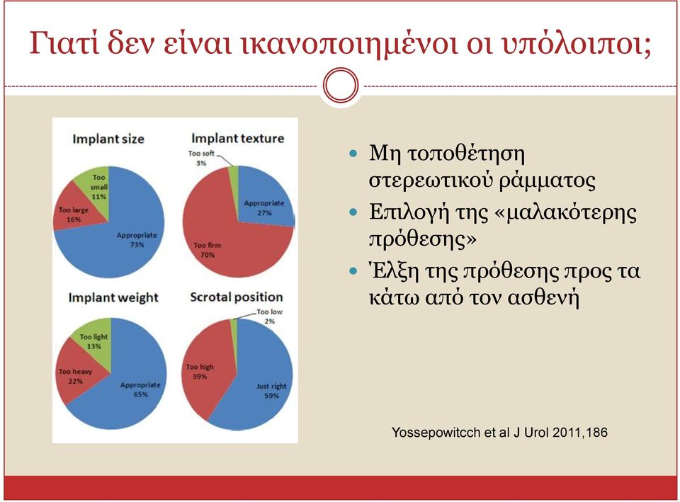 «καιαθόηεξεο πξόζεζεο» Έιμε ηεο πξόζεζεο πξνο ηα