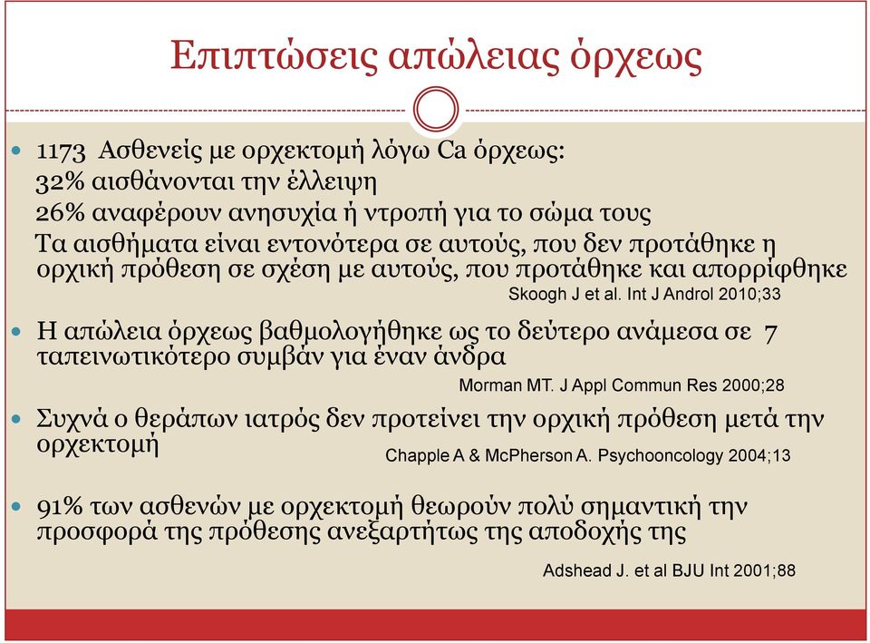 Int J Androl 2010;33 Η απώιεηα όξρεσο βαζκνινγήζεθε σο ην δεύηεξν αλάκεζα ζε 7 ηαπεηλσηηθόηεξν ζπκβάλ γηα έλαλ άλδξα Morman MT.