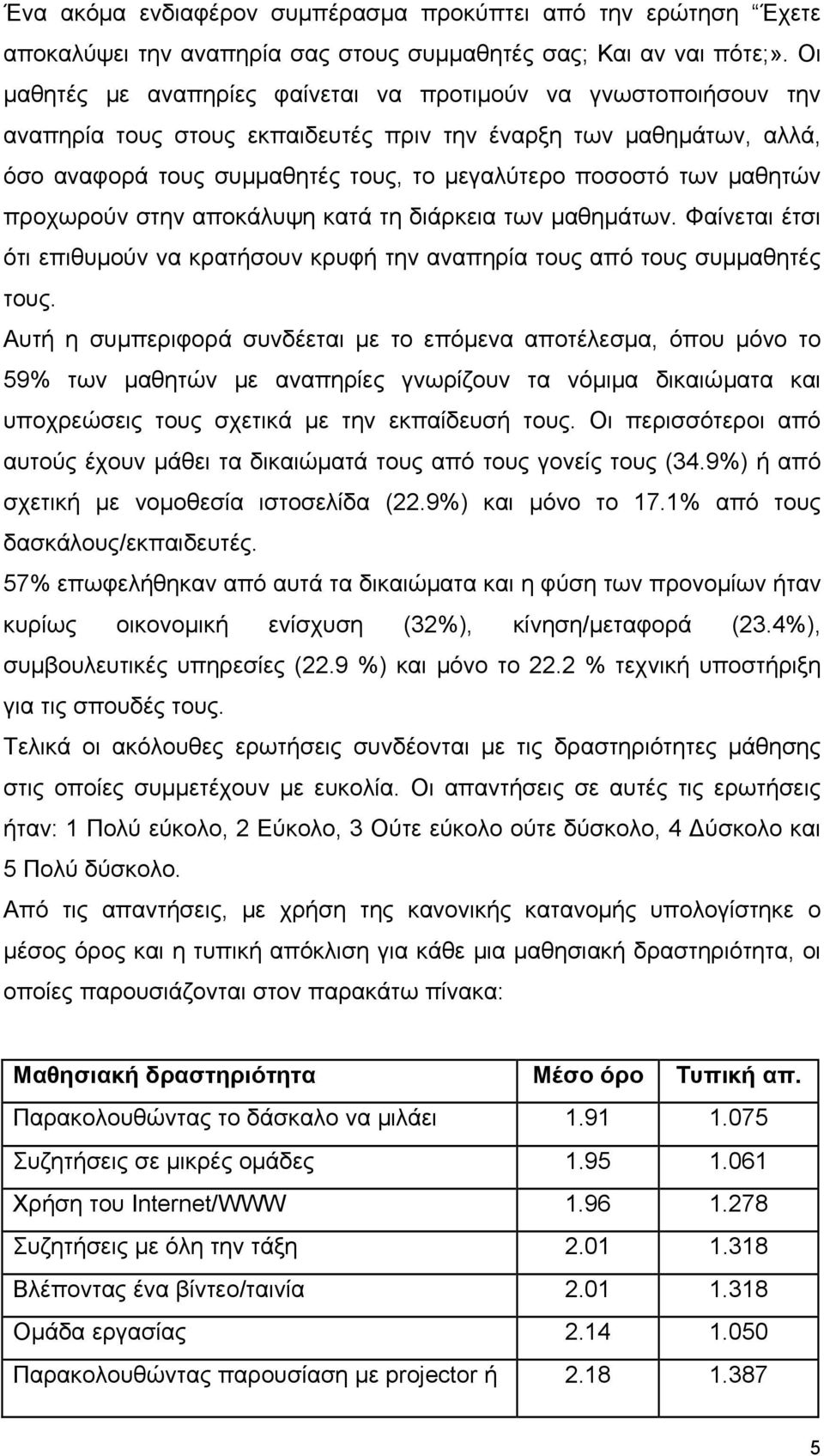 μαθητών προχωρούν στην αποκάλυψη κατά τη διάρκεια των μαθημάτων. Φαίνεται έτσι ότι επιθυμούν να κρατήσουν κρυφή την αναπηρία τους από τους συμμαθητές τους.