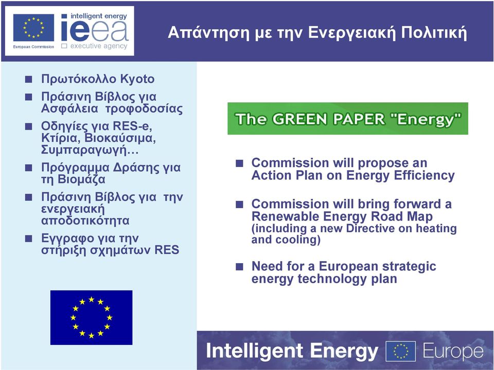 στήριξη σχημάτων RES Commission will propose an Action Plan on Energy Efficiency Commission will bring forward a