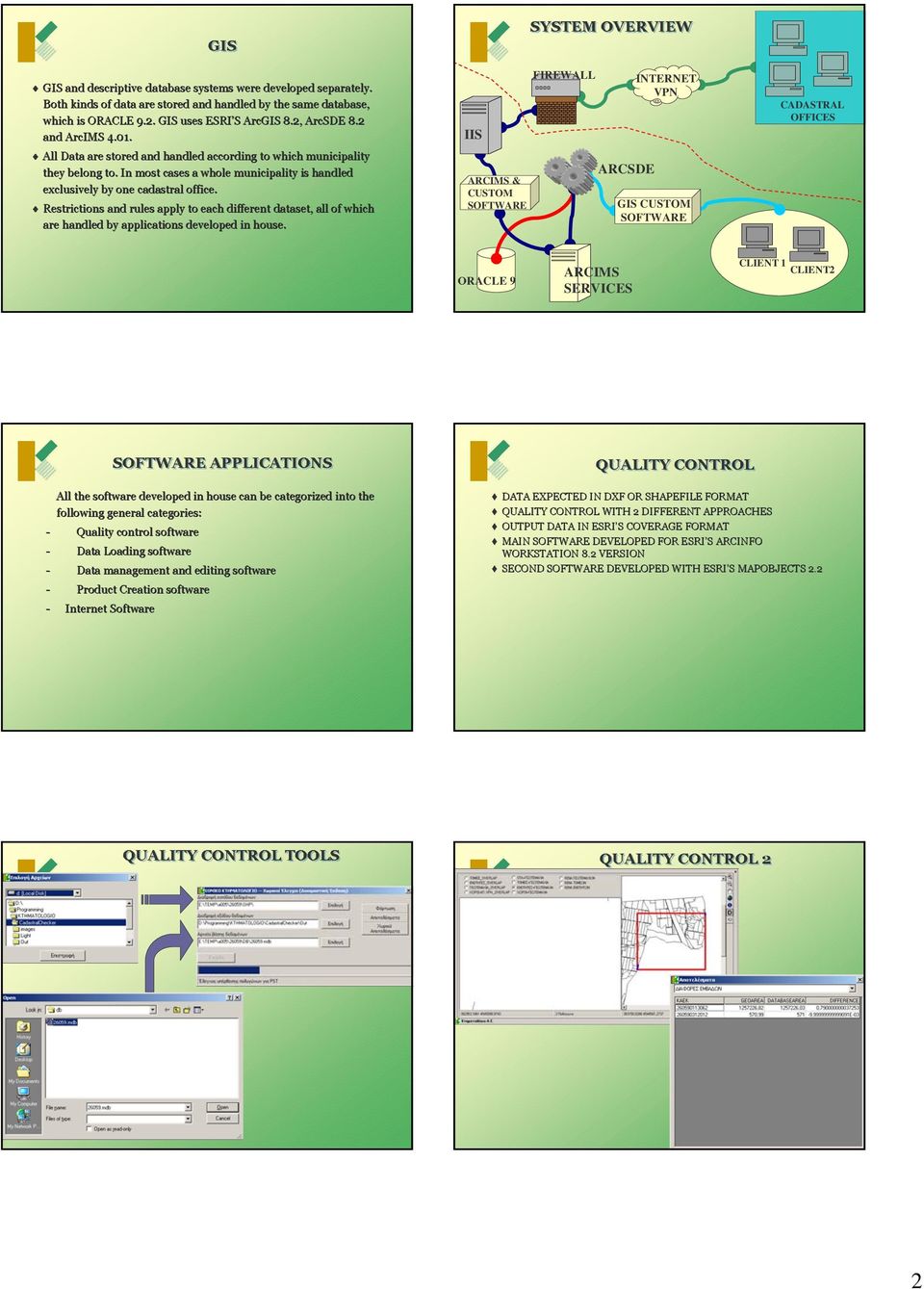 Restrictions and rules apply to each different dataset, all of which w are handled by applications developed in house.