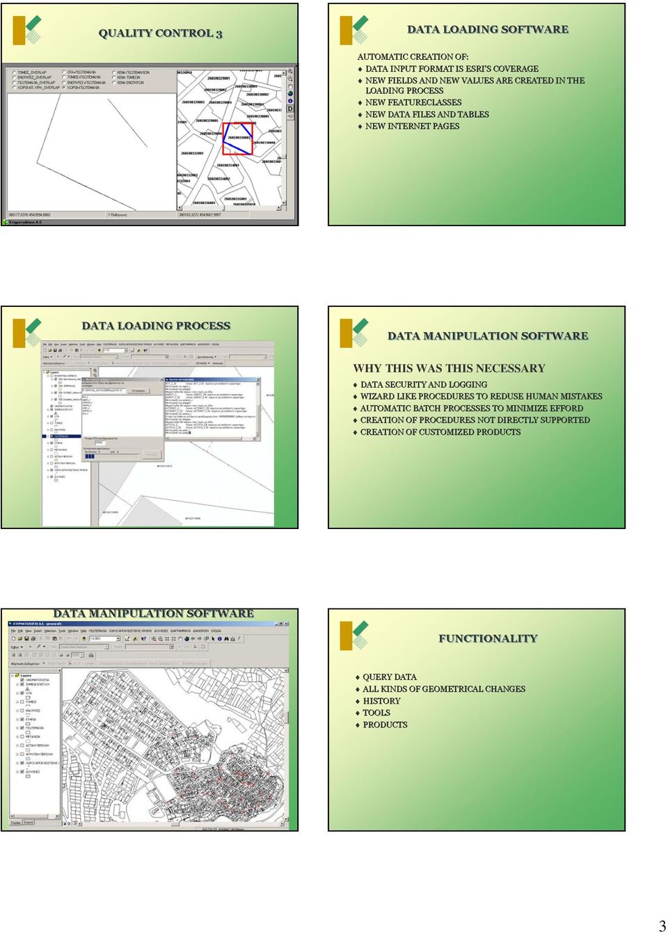 NECESSARY DATA SECURITY AND LOGGING WIZARD LIKE PROCEDURES TO REDUSE HUMAN MISTAKES AUTOMATIC BATCH PROCESSES TO MINIMIZE EFFORD CREATION OF PROCEDURES