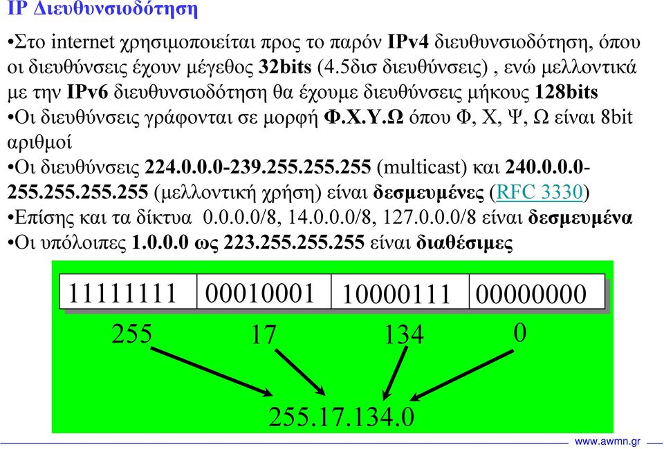 Ω όπου Φ, Χ, Ψ, Ω είναι8bit αριθµοί Οι διευθύνσεις 224.0.0.0-239.255.255.255 (multicast) και 240.0.0.0-255.255.255.255 (µελλοντική χρήση) είναι δεσµευµένες (RFC 3330) Επίσης και τα δίκτυα 0.