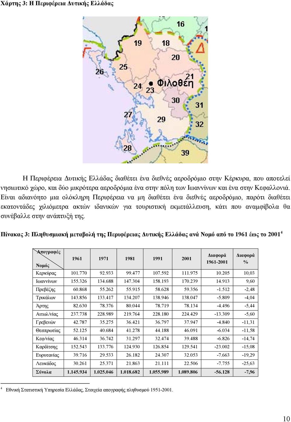 Είναι αδιανόητο μια ολόκληρη Περιφέρεια να μη διαθέτει ένα διεθνές αεροδρόμιο, παρότι διαθέτει εκατοντάδες χιλιόμετρα ακτών ιδανικών για τουριστική εκμετάλλευση, κάτι που αναμφίβολα θα συνέβαλλε στην