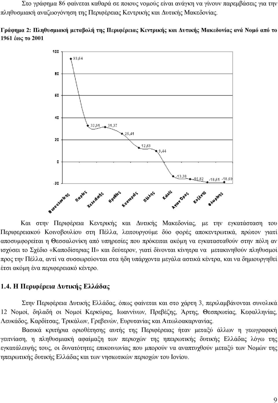 Περιφερειακού Κοινοβουλίου στη Πέλλα, λειτουργούμε δύο φορές αποκεντρωτικά, πρώτον γιατί αποσυμφορείται η Θεσσαλονίκη από υπηρεσίες που πρόκειται ακόμη να εγκατασταθούν στην πόλη αν ισχύσει το Σχέδιο