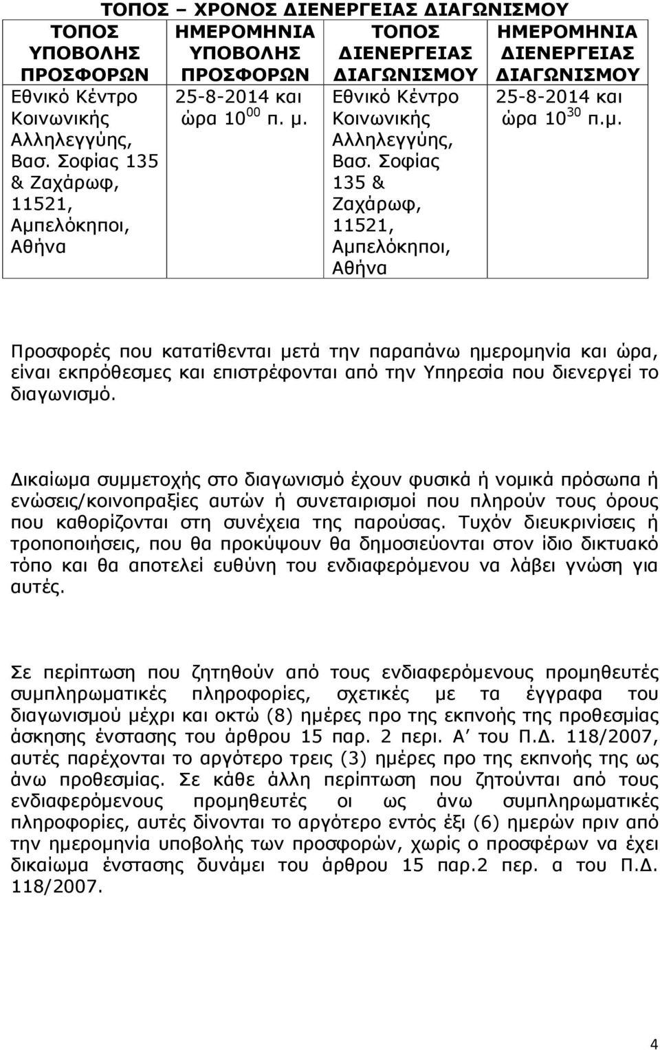 Εθνικό Κέντρο Κοινωνικής Αλληλεγγύης, Βασ. Σοφίας 135 & Ζαχάρωφ, 11521, Αµπ