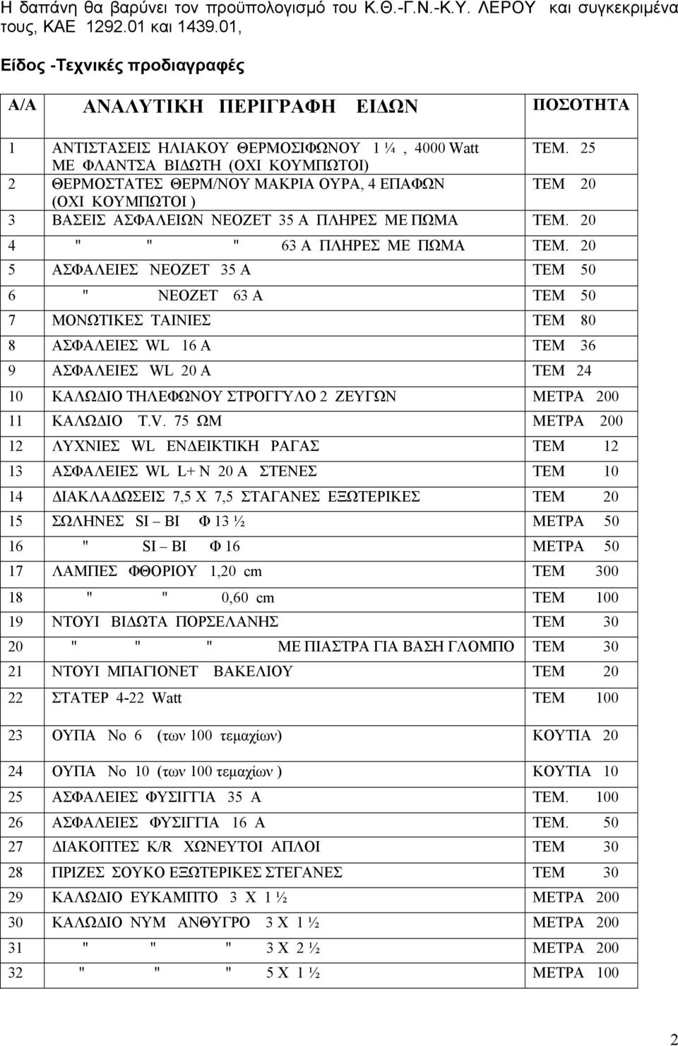 25 ΜΕ ΦΛΑΝΤΣΑ ΒΙΔΩΤΗ (ΟΧΙ ΚΟΥΜΠΩΤΟΙ) 2 ΘΕΡΜΟΣΤΑΤΕΣ ΘΕΡΜ/ΝΟΥ ΜΑΚΡΙΑ ΟΥΡΑ, 4 ΕΠΑΦΩΝ ΤΕΜ 20 (ΟΧΙ ΚΟΥΜΠΩΤΟΙ ) 3 ΒΑΣΕΙΣ ΑΣΦΑΛΕΙΩΝ ΝΕΟΖΕΤ 35 Α ΠΛΗΡΕΣ ΜΕ ΠΩΜΑ ΤΕΜ. 20 4 " " " 63 Α ΠΛΗΡΕΣ ΜΕ ΠΩΜΑ ΤΕΜ.