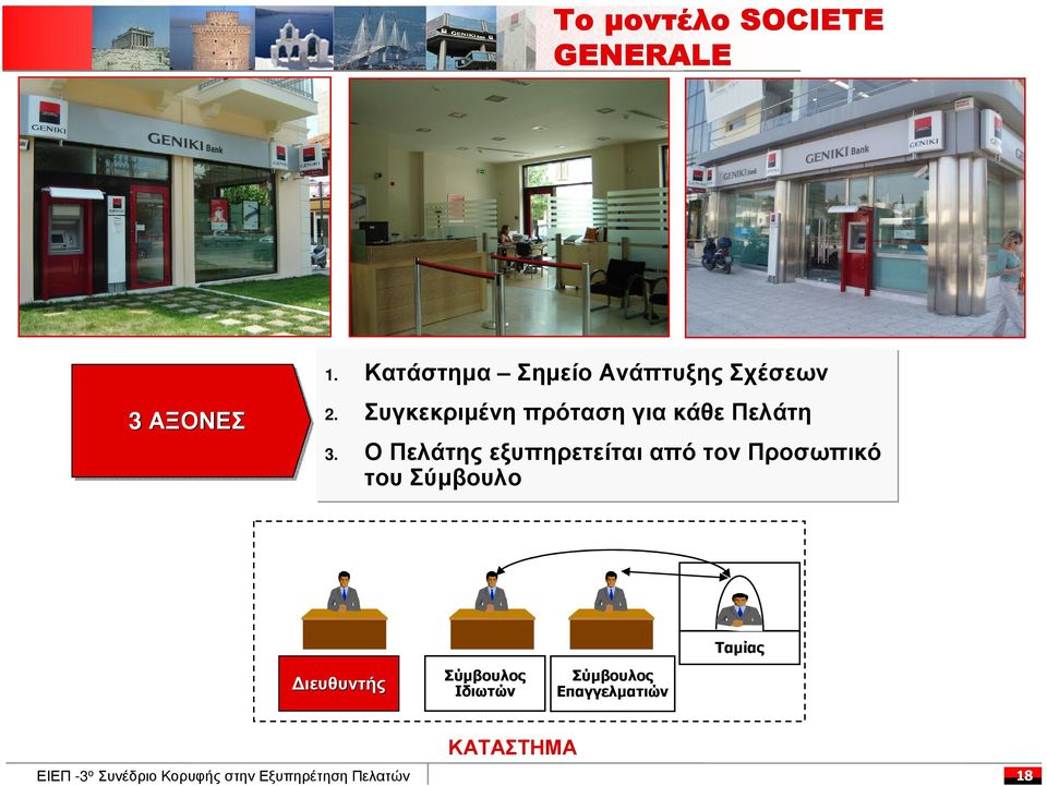 Συγκεκριµένη πρόταση για κάθε Πελάτη 3.