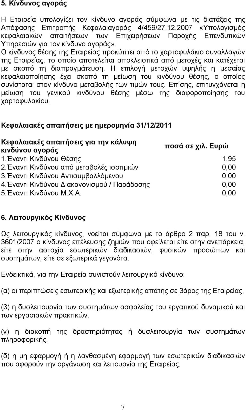 Ο κίνδυνος θέσης της Εταιρείας προκύπτει από το χαρτοφυλάκιο συναλλαγών της Εταιρείας, το οποίο αποτελείται αποκλειστικά από μετοχές και κατέχεται με σκοπό τη διαπραγμάτευση.