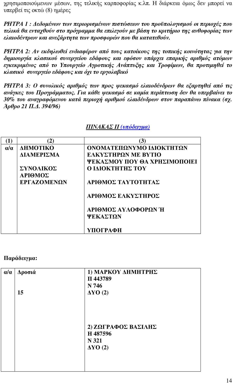 κριτήριο της ανθοφορίας των ελαιοδέντρων και ανεξάρτητα των προσφορών που θα κατατεθούν.