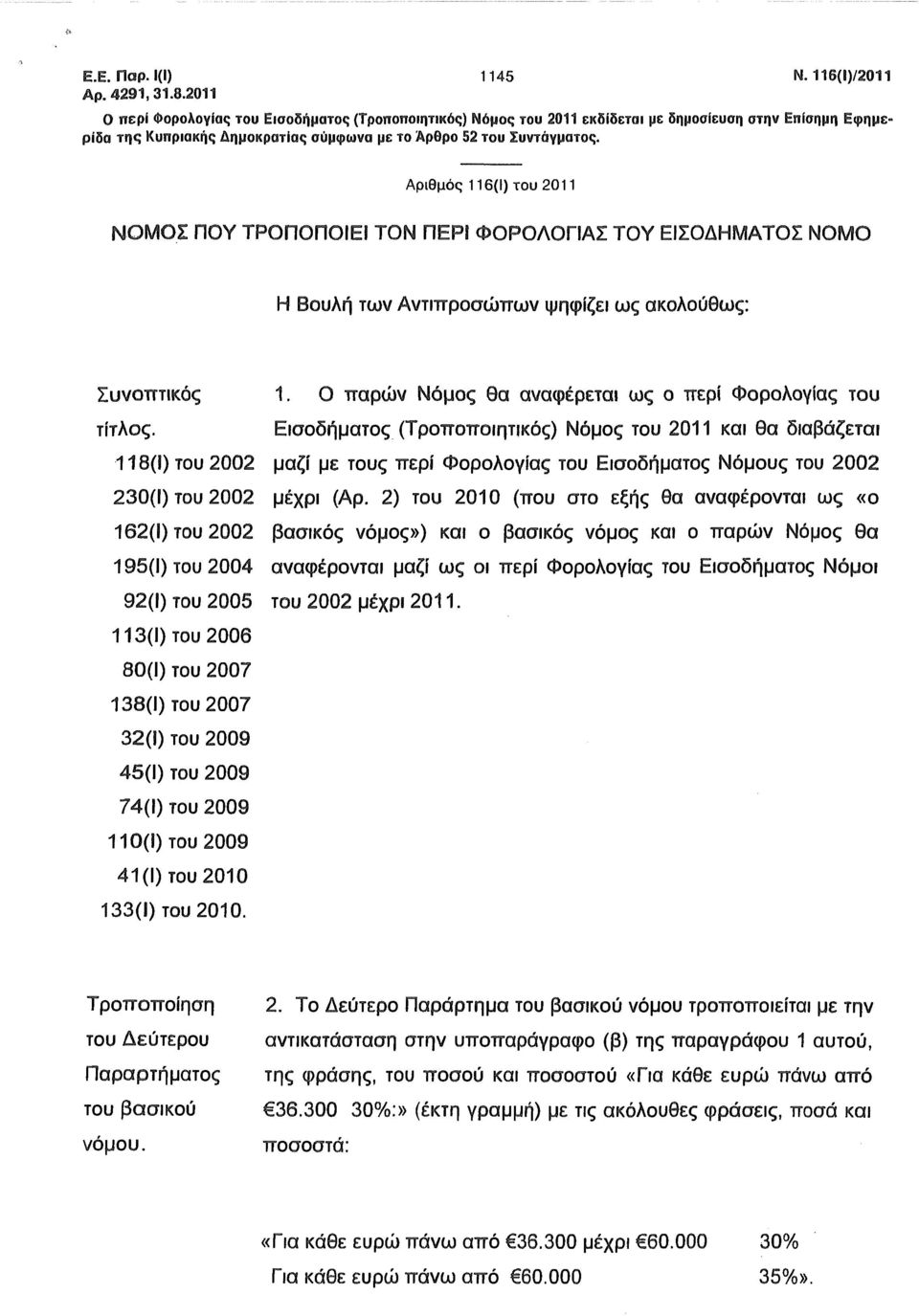 Αριθμό 116(1) του 2011 ΝΟΜΟΣ ΠΟΥ ΤΡΟΠΟΠΟΙΕΙ ΤΟΝ ΠΕΡΙ ΦΟΡΟΛΟΓΙΑΣ ΤΟΥ ΕΙΣΟΔΗΜΑΤΟΣ ΝΟΜΟ Η Βουλή των Αντιπ ροσώπ ων ψηφίζει ω ακολούθω : Συνοπ τικό τίτλο.