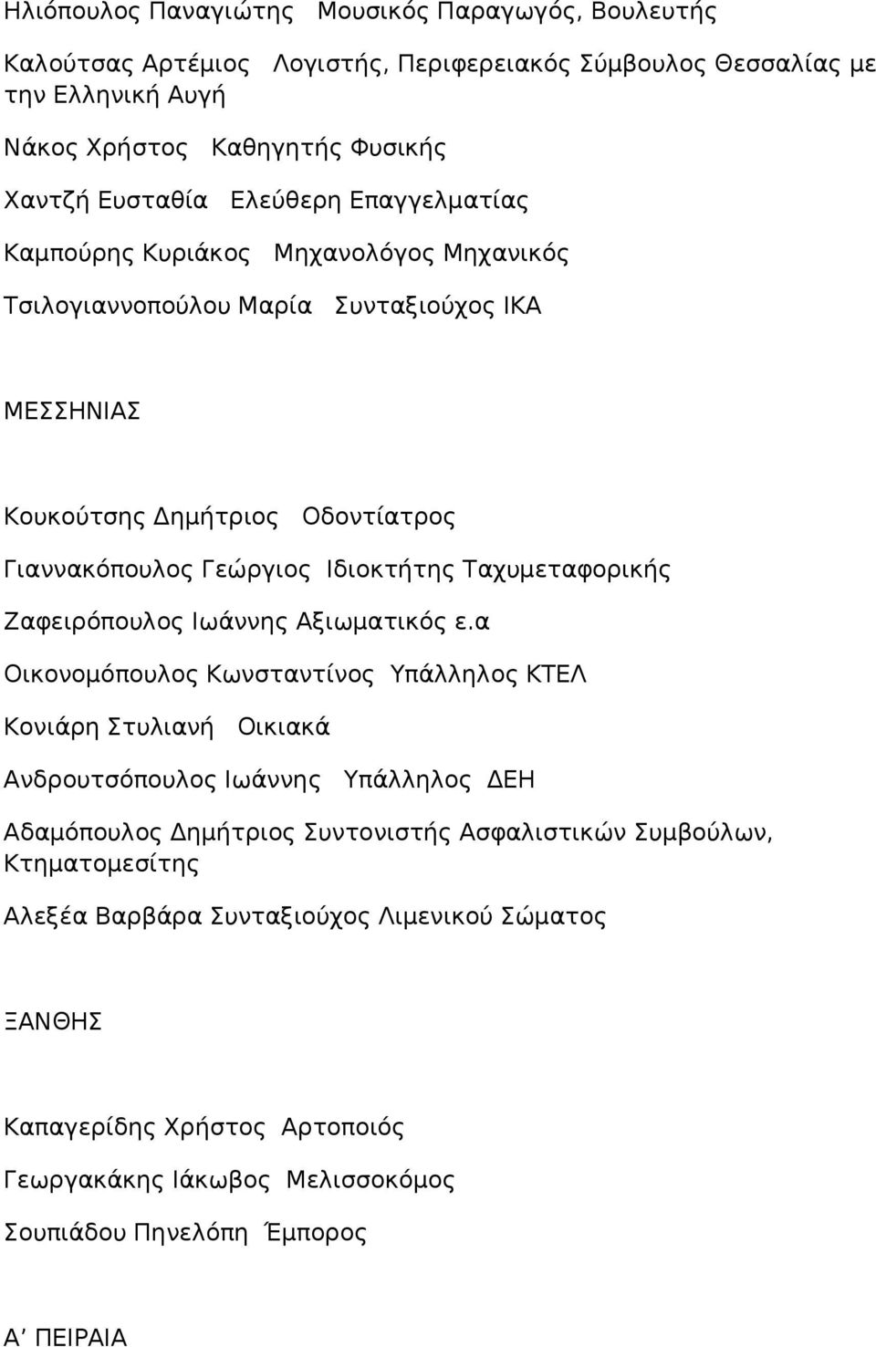 Ταχυμεταφορικής Ζαφειρόπουλος Ιωάννης Αξιωματικός ε.