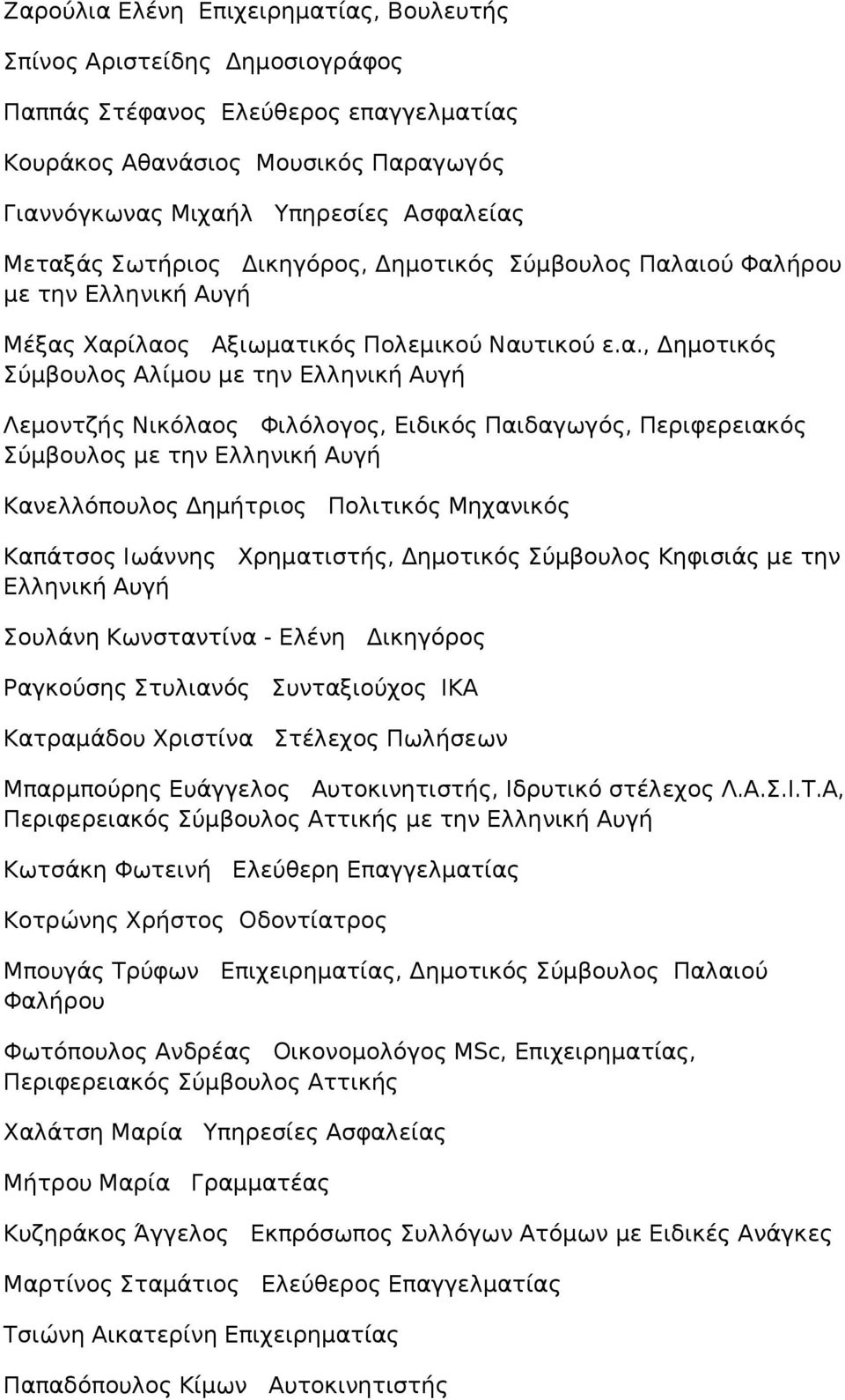 αιού Φαλήρου με την Ελληνική Αυγή Μέξας Χαρίλαος Αξιωματικός Πολεμικού Ναυτικού ε.α., Δημοτικός Σύμβουλος Αλίμου με την Ελληνική Αυγή Λεμοντζής Νικόλαος Φιλόλογος, Ειδικός Παιδαγωγός, Περιφερειακός