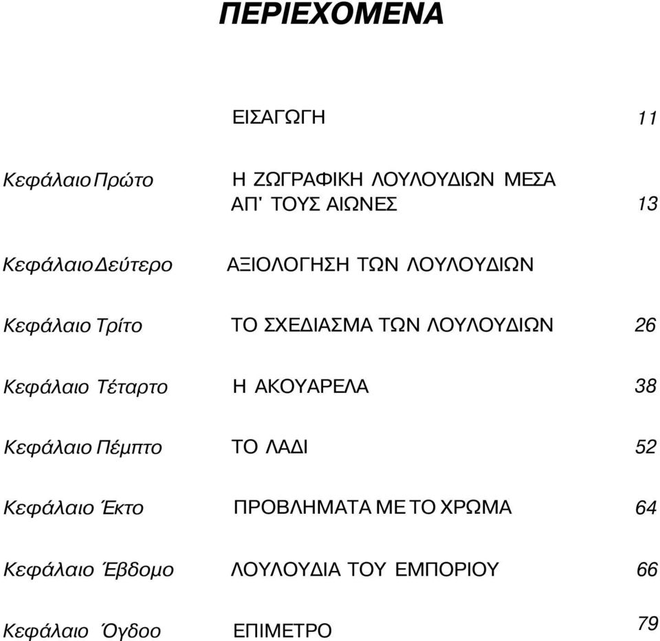 26 Κεφάλαιο Τέταρτο Η ΑΚΟΥΑΡΕΛΑ 38 Κεφάλαιο Πέμπτο ΤΟ ΛΑΔΙ 52 Κεφάλαιο Έκτο