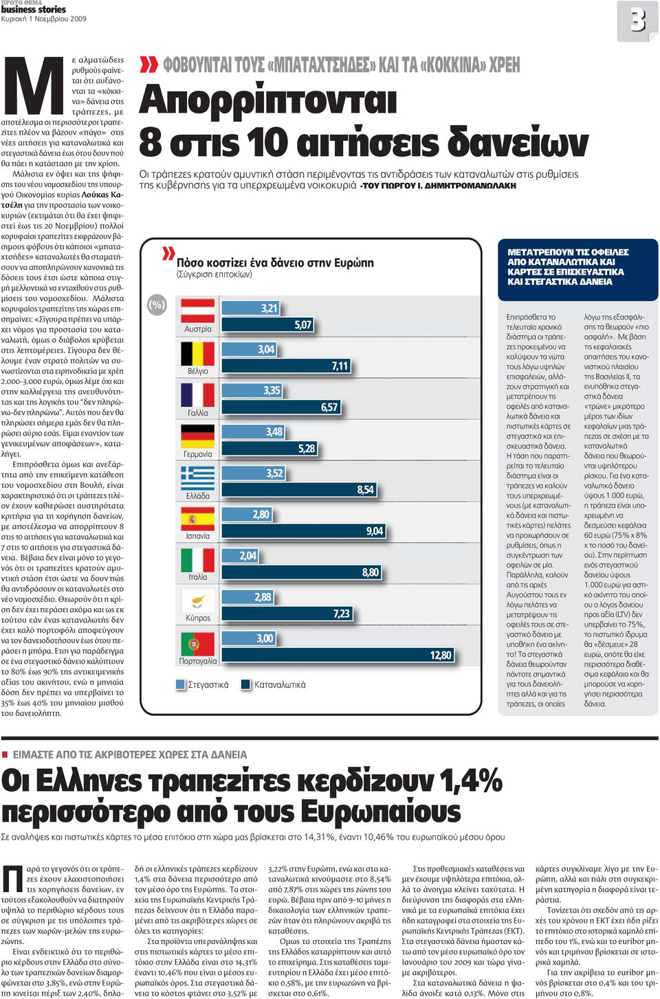 Μάλιστα εν όψει και της ψήφισης του νέου νοµοσχεδίου της υπουργού Οικονοµίας κυρίας Λούκας Κατσέλη για την προστασία των νοικοκυριών (εκτιµάται ότι θα έχει ψηφιστεί έως τις 20 Νοεµβρίου) πολλοί