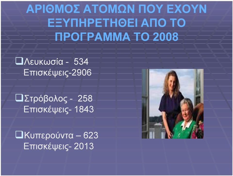 ΠΡΟΓΡΑΜΜΑ ΤΟ 2008 Στρόβολος - 258