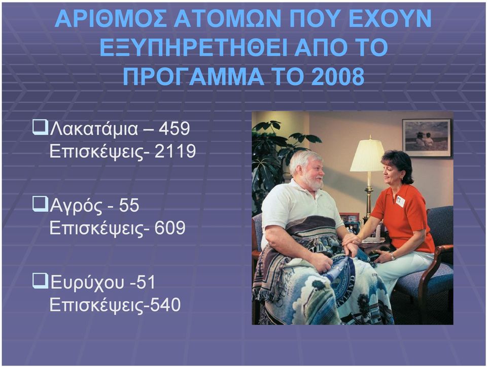 Επισκέψεις- 2119 ΠΡΟΓΑΜΜΑ ΤΟ 2008
