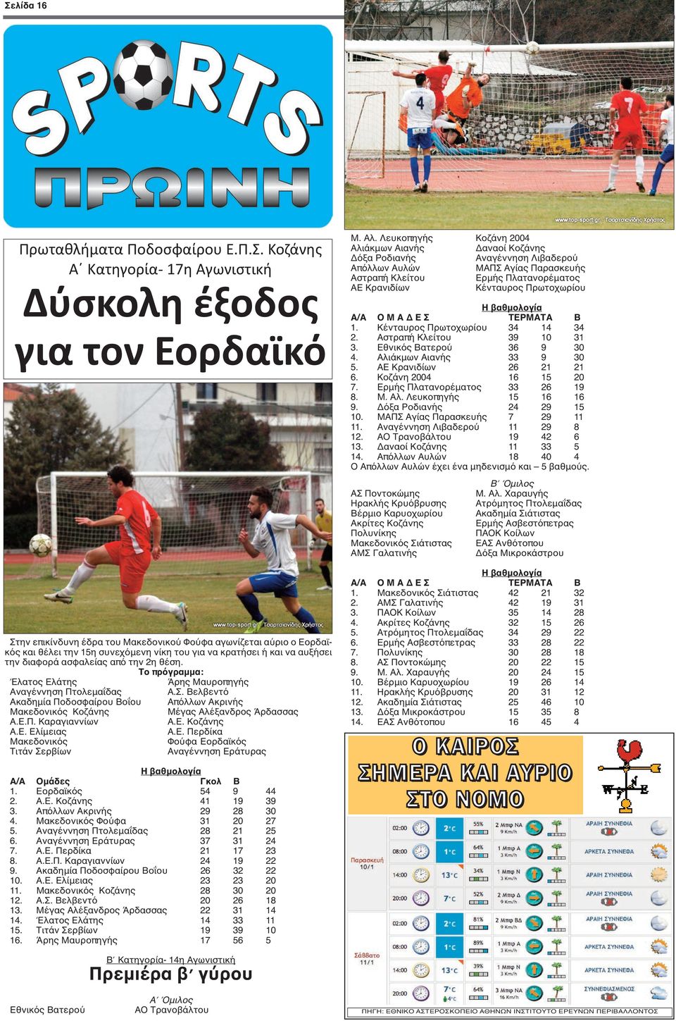 Βελβεντό Ακαδημία Ποδοσφαίρου Βοΐου Απόλλων Ακρινής Μακεδονικός Κοζάνης Μέγας Αλέξανδρος Άρδασσας Α.Ε.