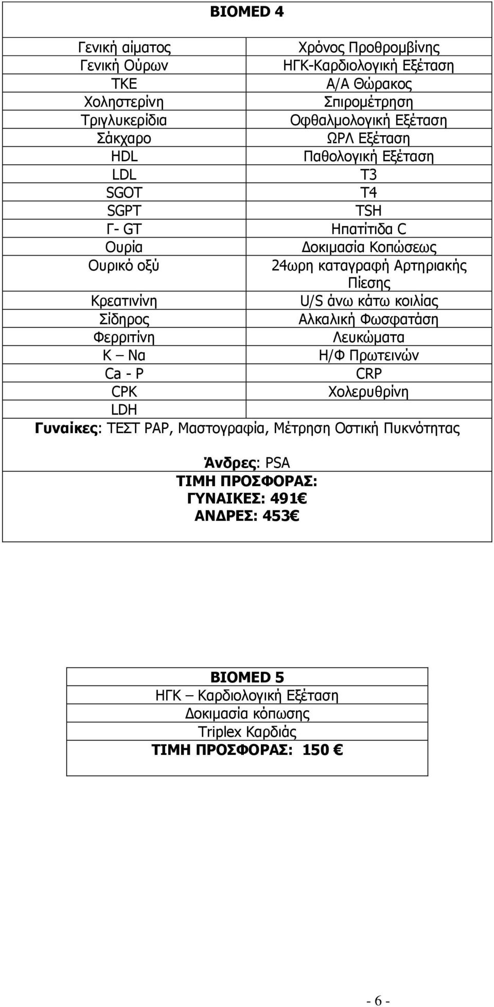 Θξεαηηλίλε U/S άλσ θάησ θνηιίαο Πίδεξνο Αιθαιηθή Φσζθαηάζε Φεξξηηίλε Ιεπθώκαηα Θ Λα Ζ/Φ Ξξσηεηλώλ Ca - P CRP CPK Σνιεξπζξίλε LDH Γςναίκερ: ΡΔΠΡ ΟΑΟ, Mαζηνγξαθία,