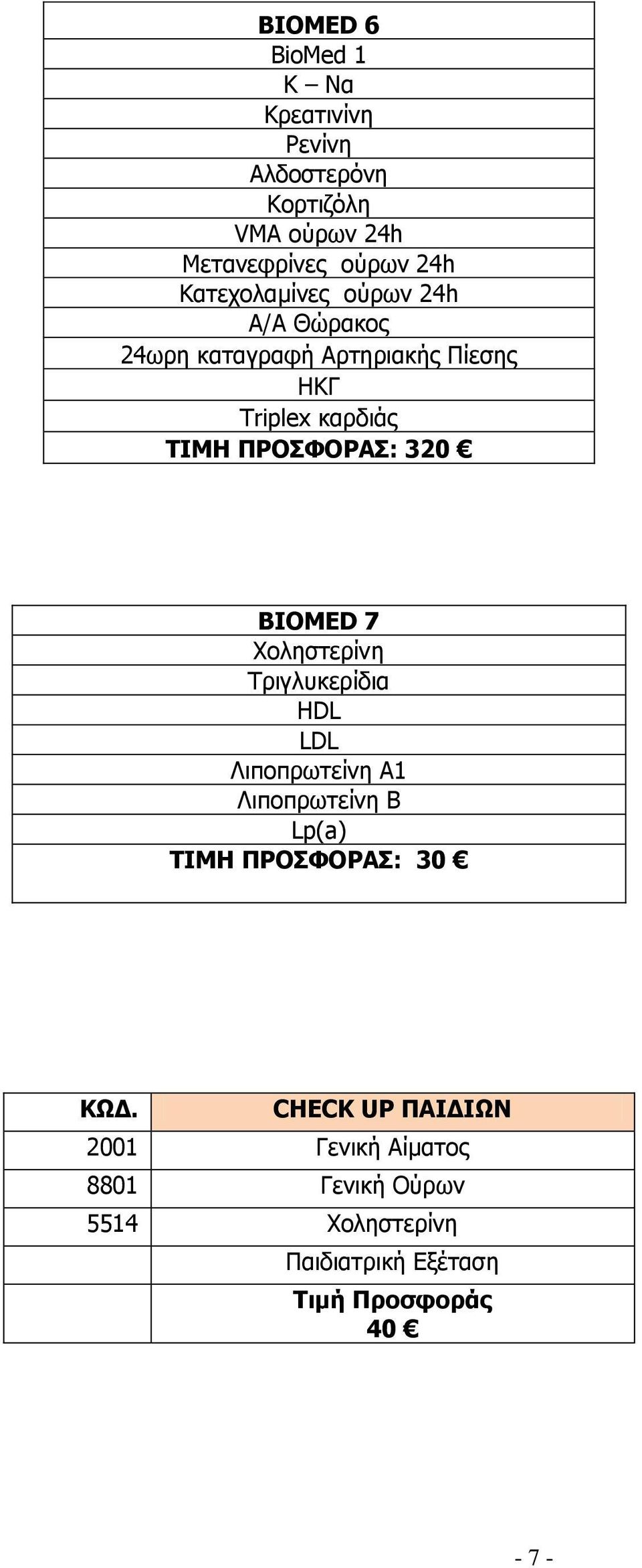 320 BIOMED 7 Σνιεζηεξίλε Ρξηγιπθεξίδηα HDL LDL Ιηπνπξσηείλε Α1 Ιηπνπξσηείλε Β Lp(a) ΡΗΚΖ ΞΟΝΠΦΝΟΑΠ: 30 ΘΩΓ.