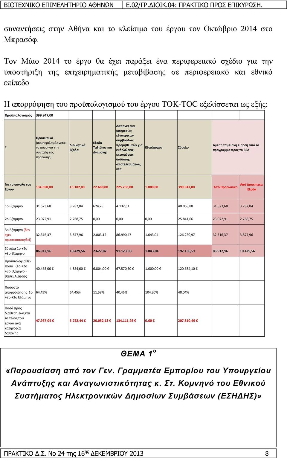 εμειίζζεηαη σο εμήο: Προχπολογιςμόσ 399.