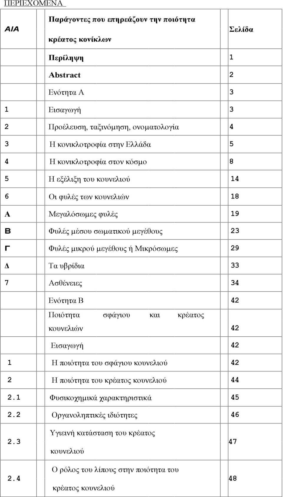 µεγέθους ή Μικρόσωµες 29 Δ Τα υβρίδια 33 7 Ασθένειες 34 Ενότητα Β 42 Ποιότητα σφάγιου και κρέατος κουνελιών 42 Εισαγωγή 42 1 Η ποιότητα του σφάγιου κουνελιού 42 2 Η ποιότητα του