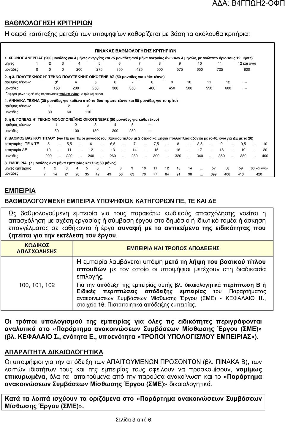 425 500 575 650 725 800 2. ή 3. ΠΟΛΥΤΕΚΝΟΣ Η ΤΕΚΝΟ ΠΟΛΥΤΕΚΝΗΣ ΟΙΚΟΓΕΝΕΙΑΣ (50 µονάδες για κάθε τέκνο) αριθµός τέκνων 3* 4 5 6 7 8 9 10 11 12. µονάδες 150 200 250 300 350 400 450 500 550 600.