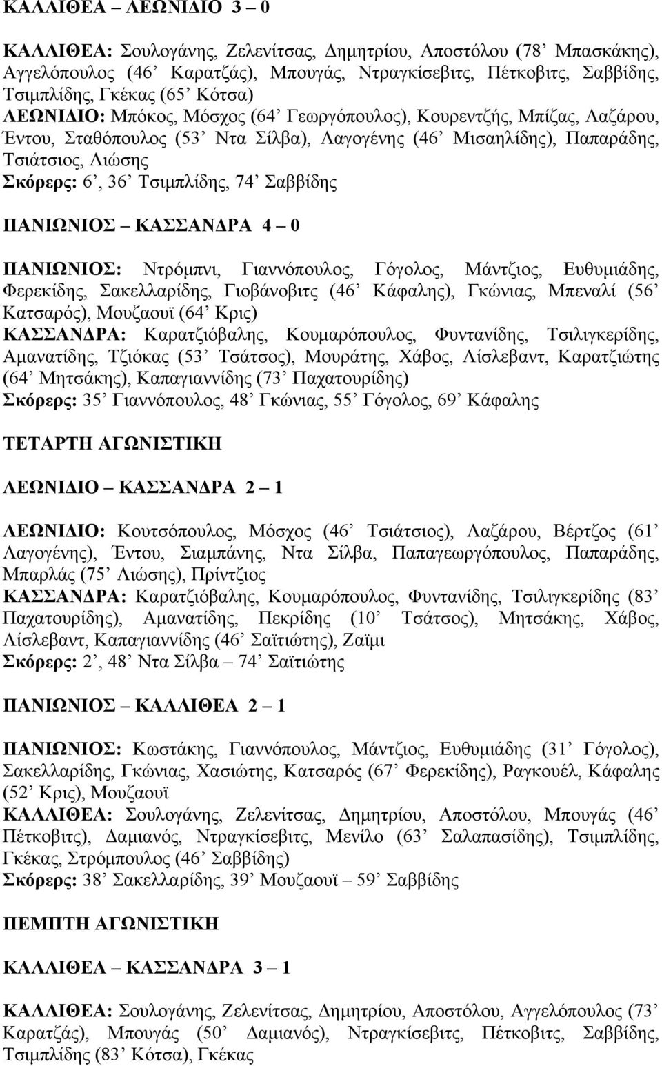 Σαββίδης ΠΑΝΙΩΝΙΟΣ ΚΑΣΣΑΝ ΡΑ 4 0 ΠΑΝΙΩΝΙΟΣ: Ντρόµπνι, Γιαννόπουλος, Γόγολος, Μάντζιος, Ευθυµιάδης, Φερεκίδης, Σακελλαρίδης, Γιοβάνοβιτς (46 Κάφαλης), Γκώνιας, Μπεναλί (56 Κατσαρός), Μουζαουϊ (64