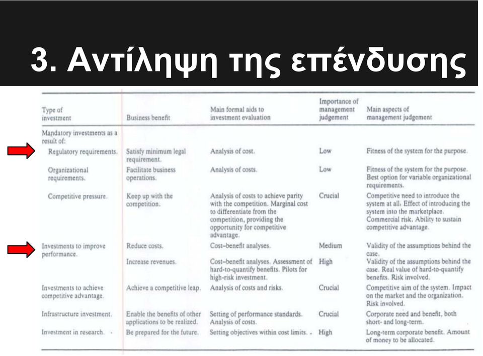 της