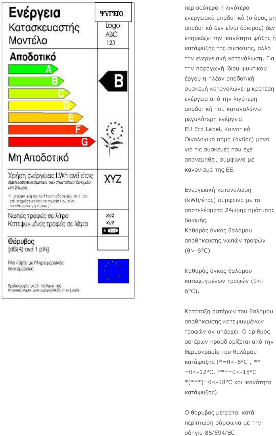 EU Eco Label, Κοινοτικό Οικολογικό σήµα (άνθος) µόνο για τις συσκευές που έχει απονεµηθεί, σύµφωνα µε κανονισµό της ΕΕ.