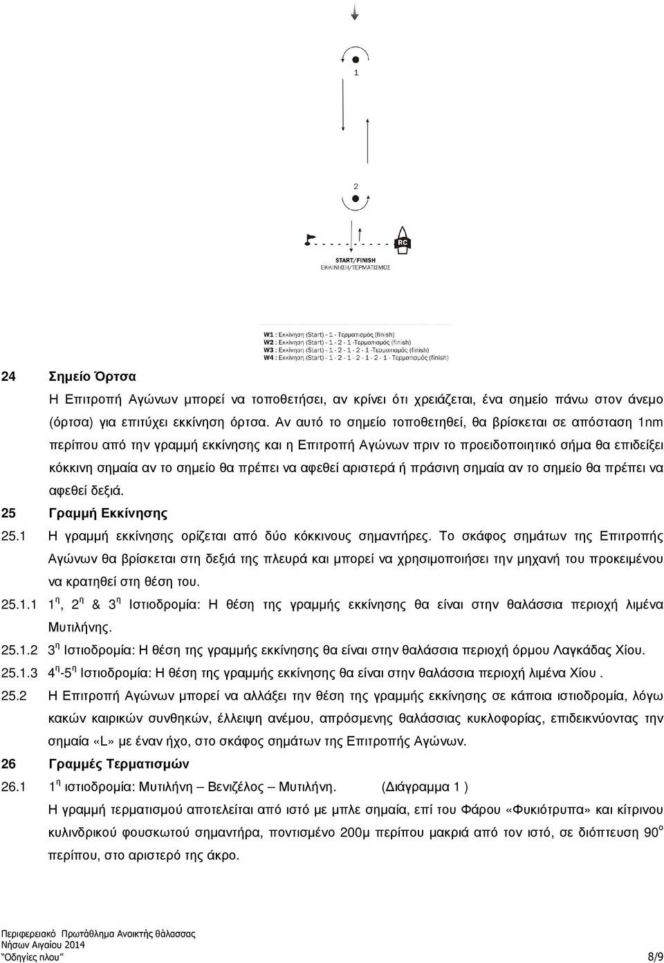 αφεθεί αριστερά ή πράσινη σηµαία αν το σηµείο θα πρέπει να αφεθεί δεξιά. 25 Γραµµή Εκκίνησης 25.1 Η γραµµή εκκίνησης ορίζεται από δύο κόκκινους σηµαντήρες.