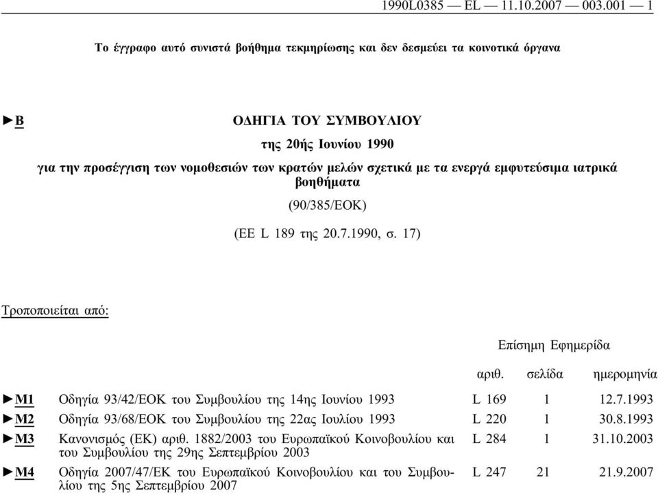 σχετικά με τα ενεργά εμφυτεύσιμα ιατρικά βοηθήματα (90/385/ΕΟΚ) (EE L 189 της 20.7.1990, σ. 17) Τροποποιείται από: Επίσημη Εφημερίδα αριθ.