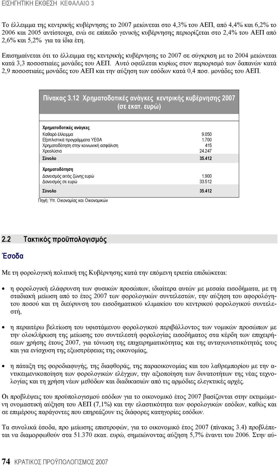 Αυτό οφείλεται κυρίως στον περιορισμό των δαπανών κατά 2,9 ποσοστιαίες μονάδες του ΑΕΠ και την αύξηση των εσόδων κατά 0,4 ποσ. μονάδες του ΑΕΠ. Πίνακας 3.