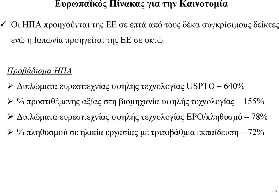 τεχνολογίας USPTO 640% % προστιθέµενης αξίας στη βιοµηχανία υψηλής τεχνολογίας 155% ιπλώµατα