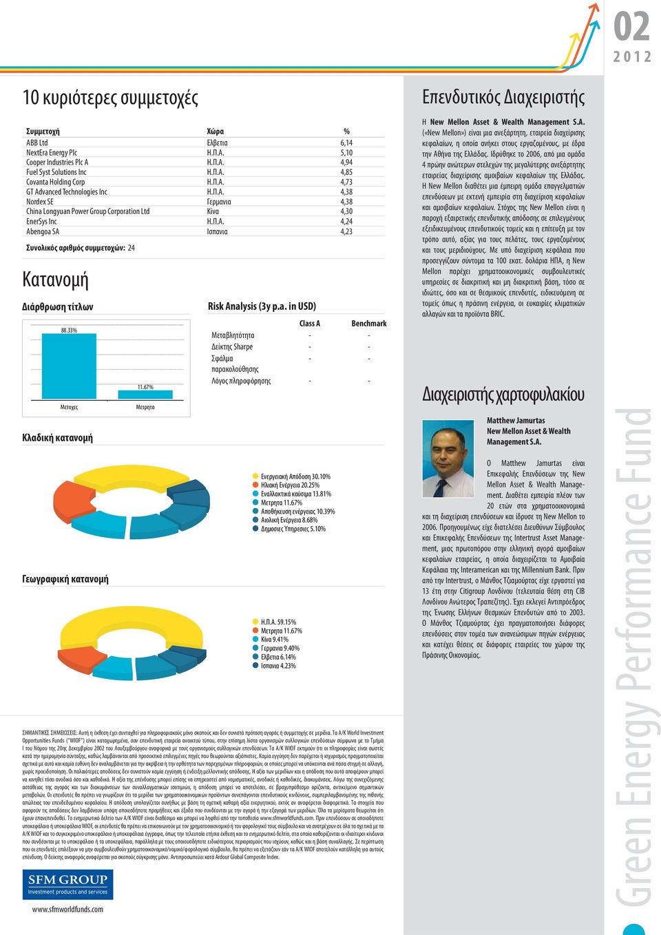 33% Μετοχες Κλαδική κατανομή Γεωγραφική κατανομή ΣΗΜΑΝΤΙΚΕΣ ΣΗΜΕΙΩΣΕΙΣ: Αυτή η έκθεση έχει συνταχθεί για πληροφοριακούς μόνο σκοπούς και δεν συνιστά πρόταση αγοράς ή συμμετοχής σε μερίδια.