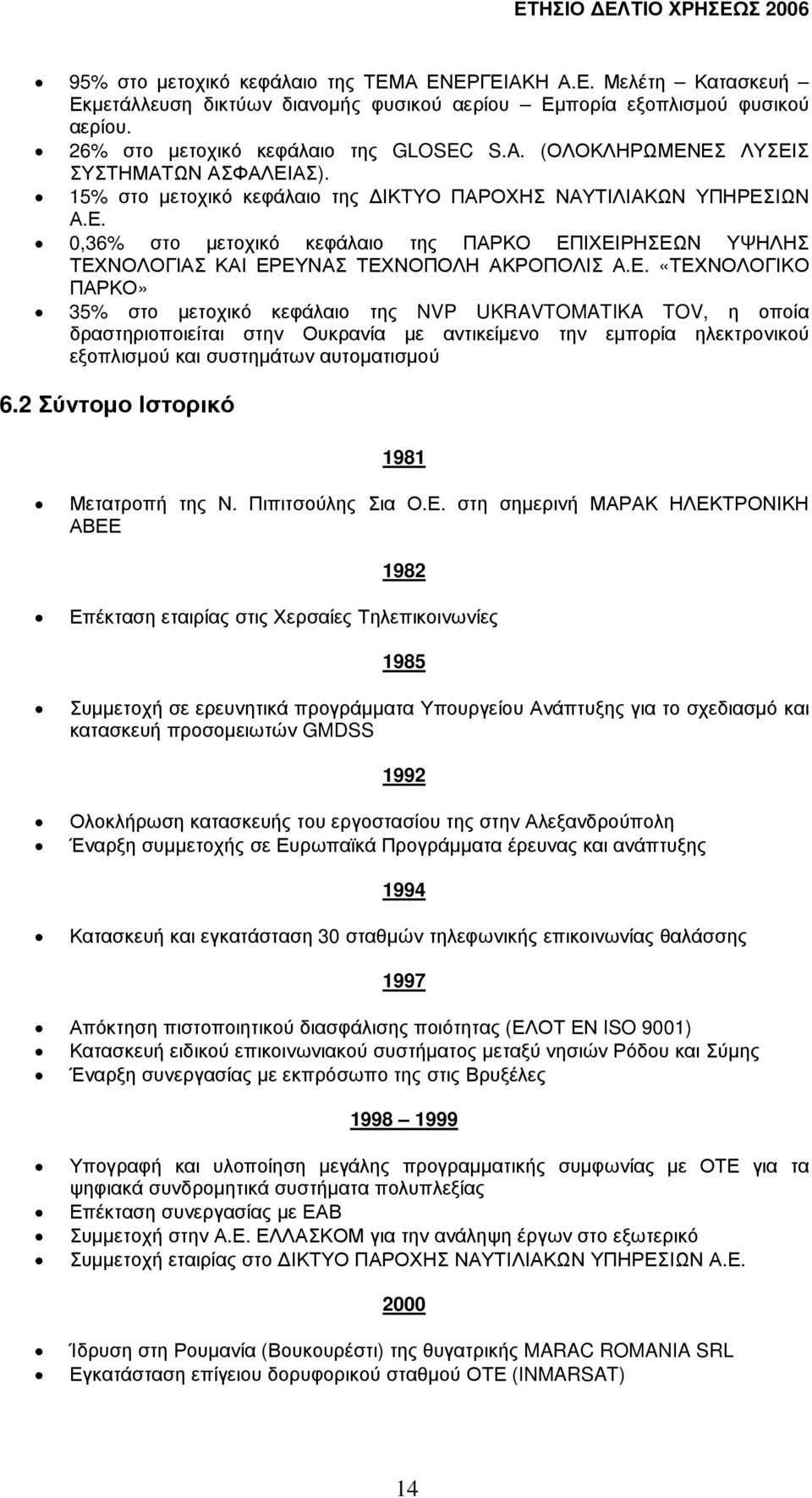 Ε. «ΤΕΧΝΟΛΟΓΙΚΟ ΠΑΡΚΟ» 35% στο µετοχικό κεφάλαιο της NVP UKRAVTOMATIKA TOV, η οποία δραστηριοποιείται στην Ουκρανία µε αντικείµενο την εµπορία ηλεκτρονικού εξοπλισµού και συστηµάτων αυτοµατισµού 6.