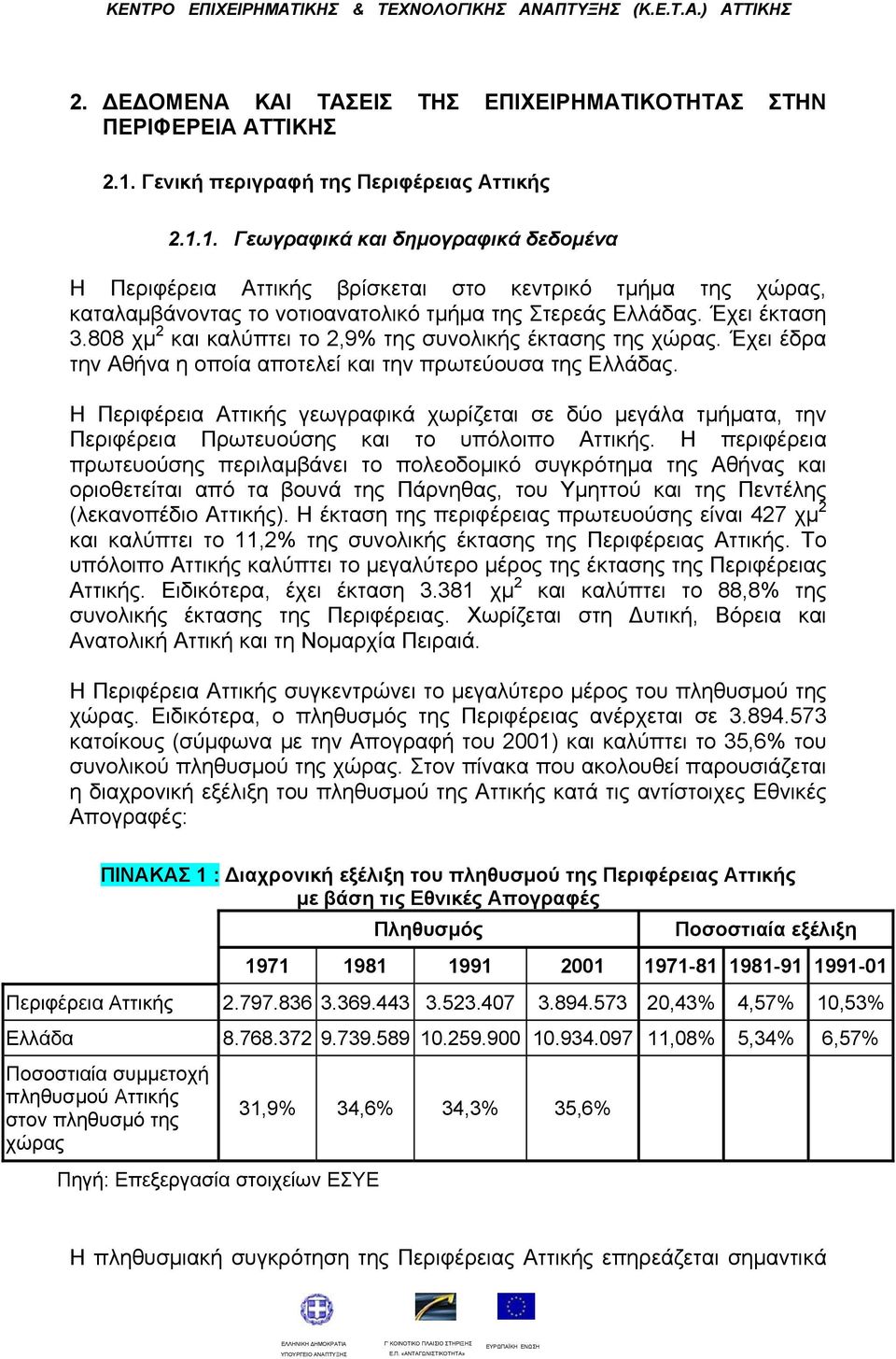 1. Γεωγραφικά και δημογραφικά δεδομένα Η Περιφέρεια Αττικής βρίσκεται στο κεντρικό τμήμα της χώρας, καταλαμβάνοντας το νοτιοανατολικό τμήμα της Στερεάς Ελλάδας. Έχει έκταση 3.